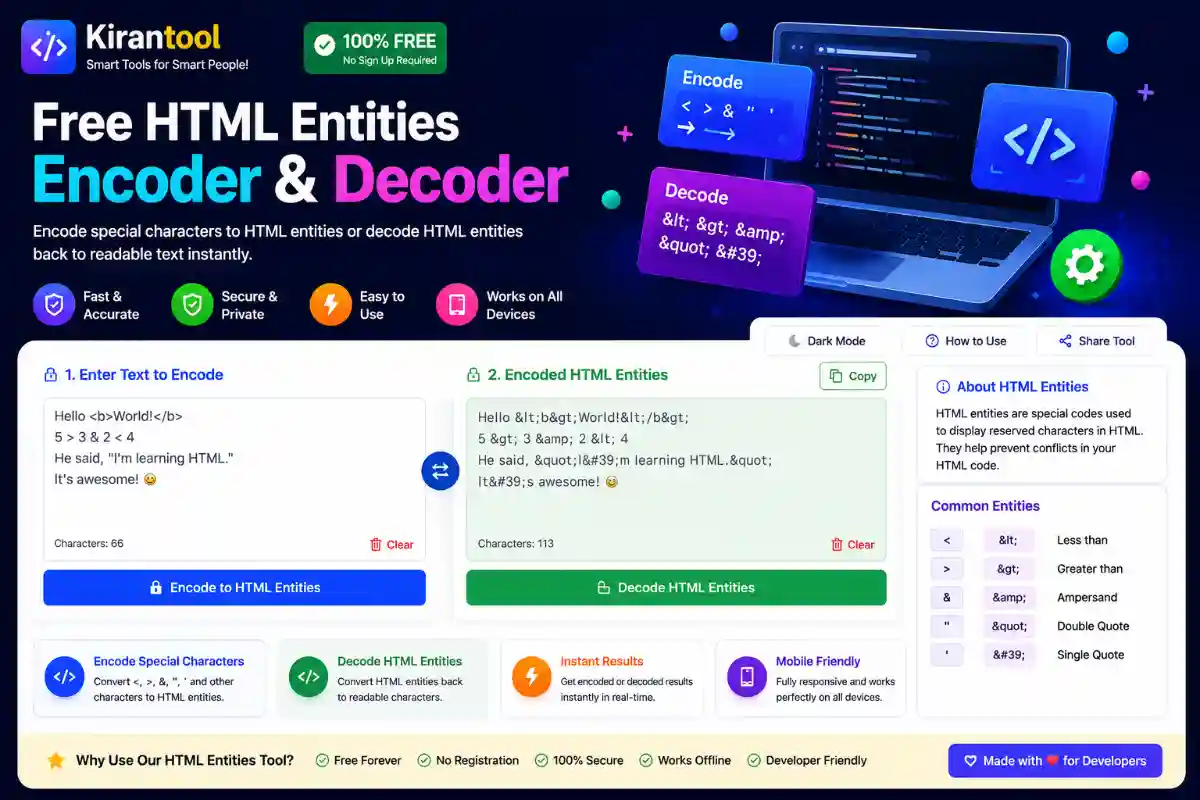 Free HTML Entities Encoder and Decoder