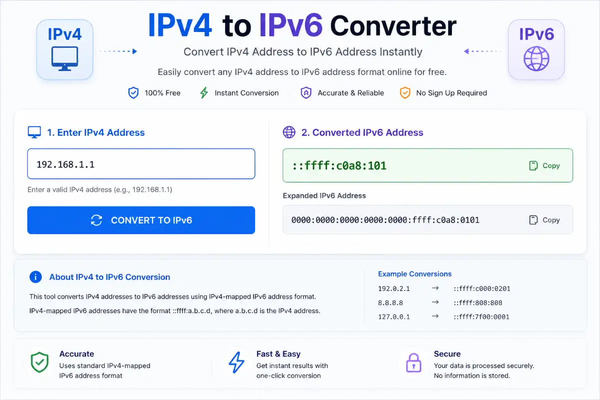 IPv4 to IPv6 Converter